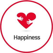 happiness